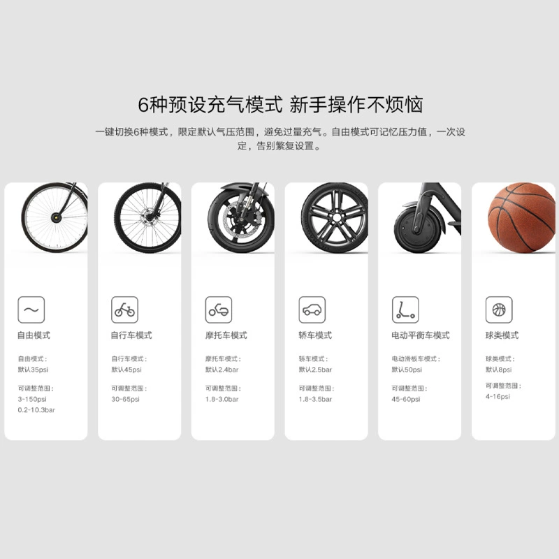 Xiaomi инфляционный дорожный электрический воздушный насос, ручной электрический автомобиль