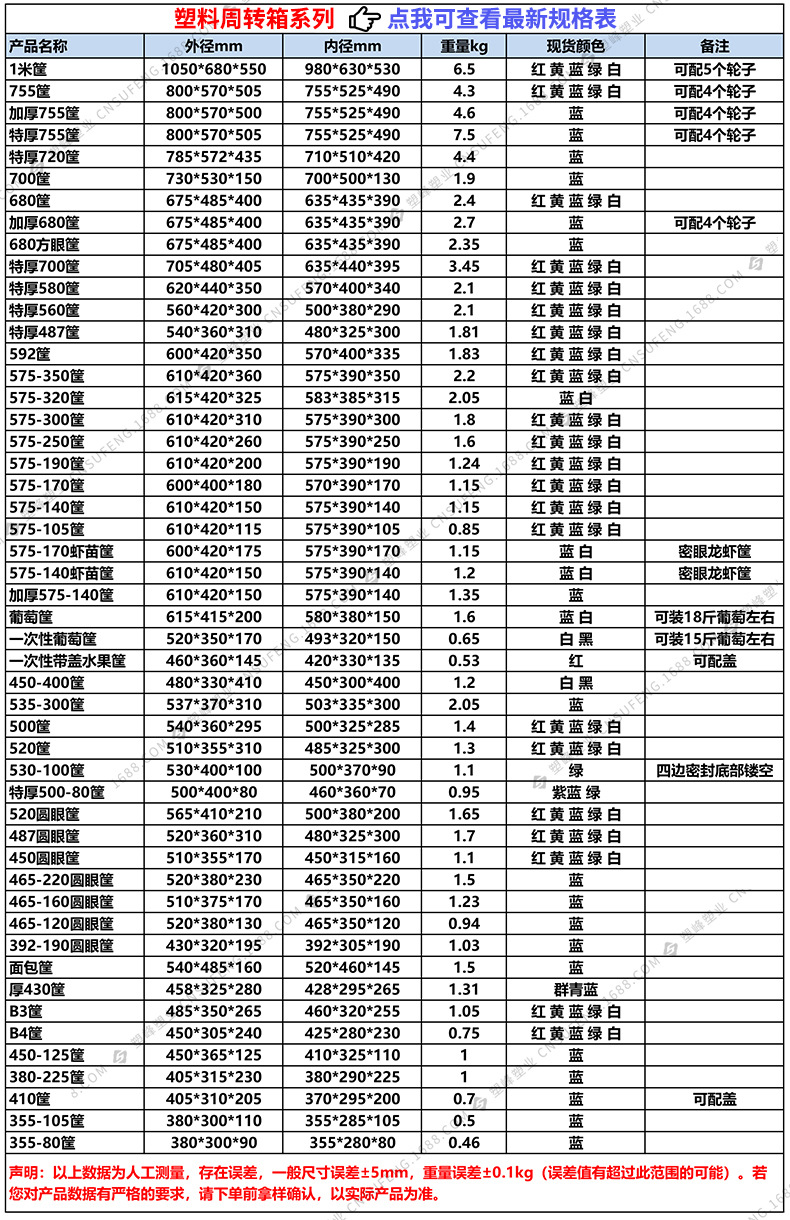 周转筐.jpg