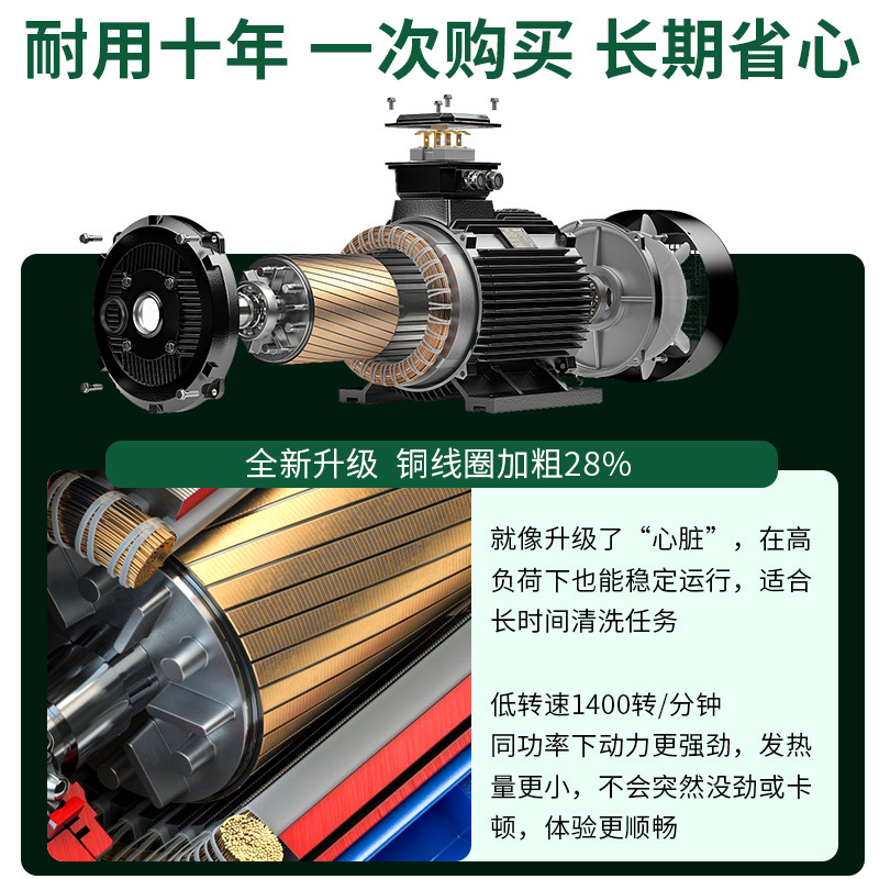 遥控壁挂式洗车机洗车店专用超高压清洗机220v高压大功率洗车神器|undefined
