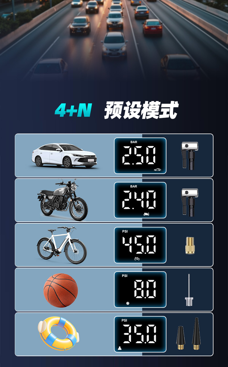 Car-Mounted Wireless Air Pump, Portable High-Power Air Pump, Electric Car Tire High-Pressure Air Pump, Fast Charging for Vehicles