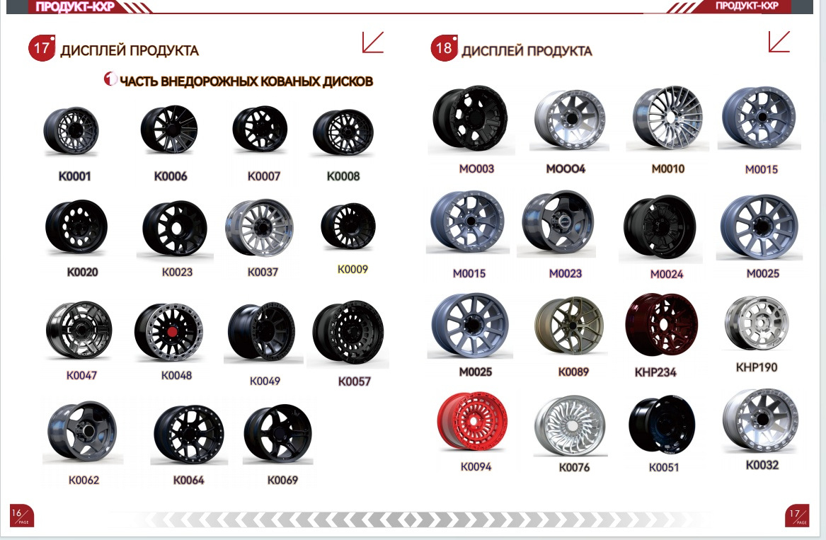 Source Factory Forged Wheels, Ten Thousand-Ton Aluminum Alloy Wheels, Mercedes-Benz, Audi, Maybach, Toyota Suv Wheel Upgrades