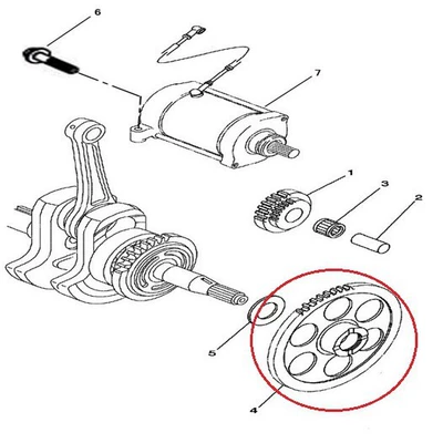 Starter Disk – Starter and accessories