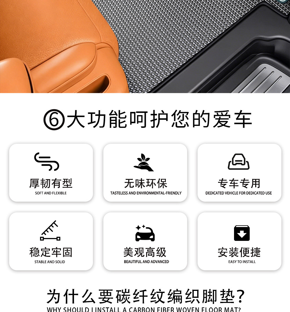 [Immense Starry Sky] Suitable for Wei Brand Gaoshan 8 Carbon Fiber Pattern Woven Floor Mats, Waterproof and Non-Slip