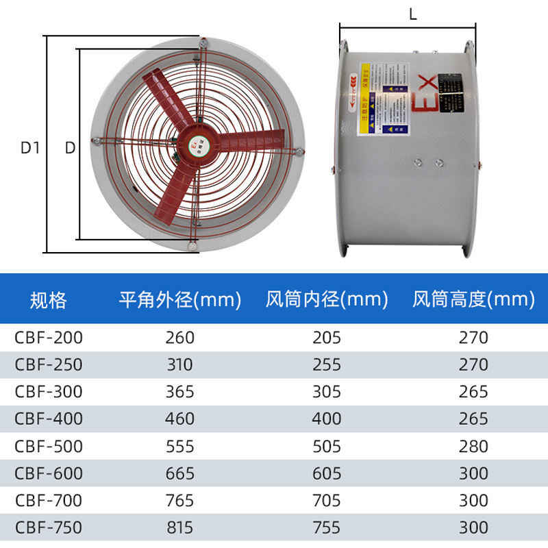 ��ҵ�ŷ��ȹܵ��̶���λ��Ҷʽ���������Ȳֿ⳧�������������