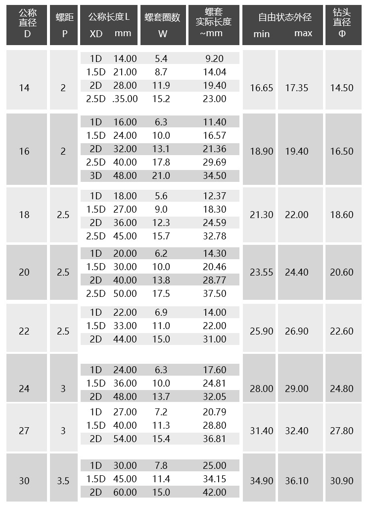 O1CN01v8Lbgw1jndo1l1oRi_!!2138