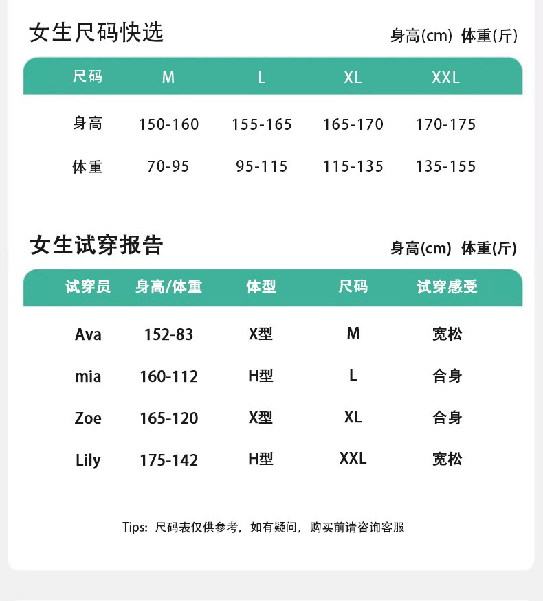 gWmWivOiz9St5JawZAY2YHiCGJITGSM/RT3L