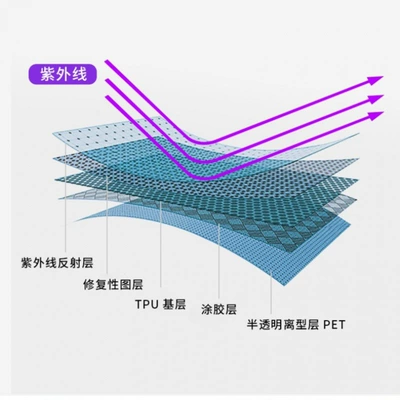 and light-sensitive color-changing | Car storage bag/box