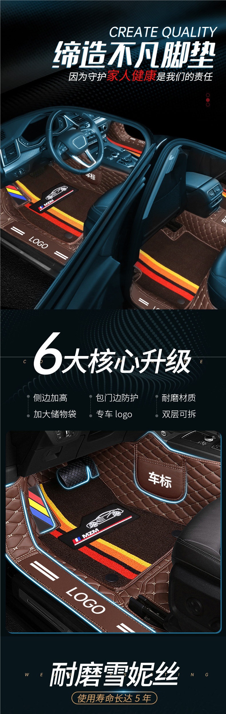 Specialized car floor mats, full coverage, new and old model car mats, driver's side carpet, silk loop foot mats, floor mats
