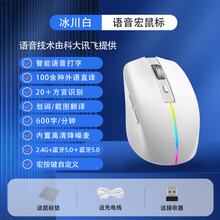 �����Z�����AI�����Ʊ���PPT�o��AI���ַ��g���H��羳�˹�����