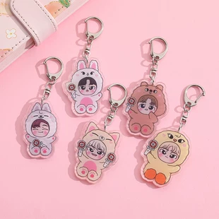 Product Media