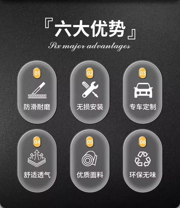 Suitable for Dark Blue S07 Car Modification Supplies Special Armrest Box Pad S7 Armrest Cover Anti-Slip and Anti-Wear Protective Cover