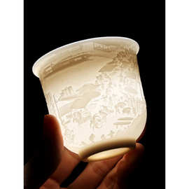 德化白瓷茶杯羊脂玉主人杯单杯大号陶瓷清明上河图龙凤品茗杯茶盏