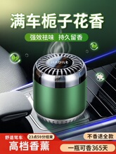 �d�ӻ�܇�d��޹��Ůʿ���øߙn��܇��2025�¿�־�������܇����ˮ