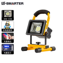 羳LEDͶ􏊹̽չƄӹV􎧳늌@ƺ