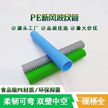 ���Lϵ�yHDPE�p�ڲ��y��չ����L�ܵ�ܛ�ܲ��y���҃��p���o����