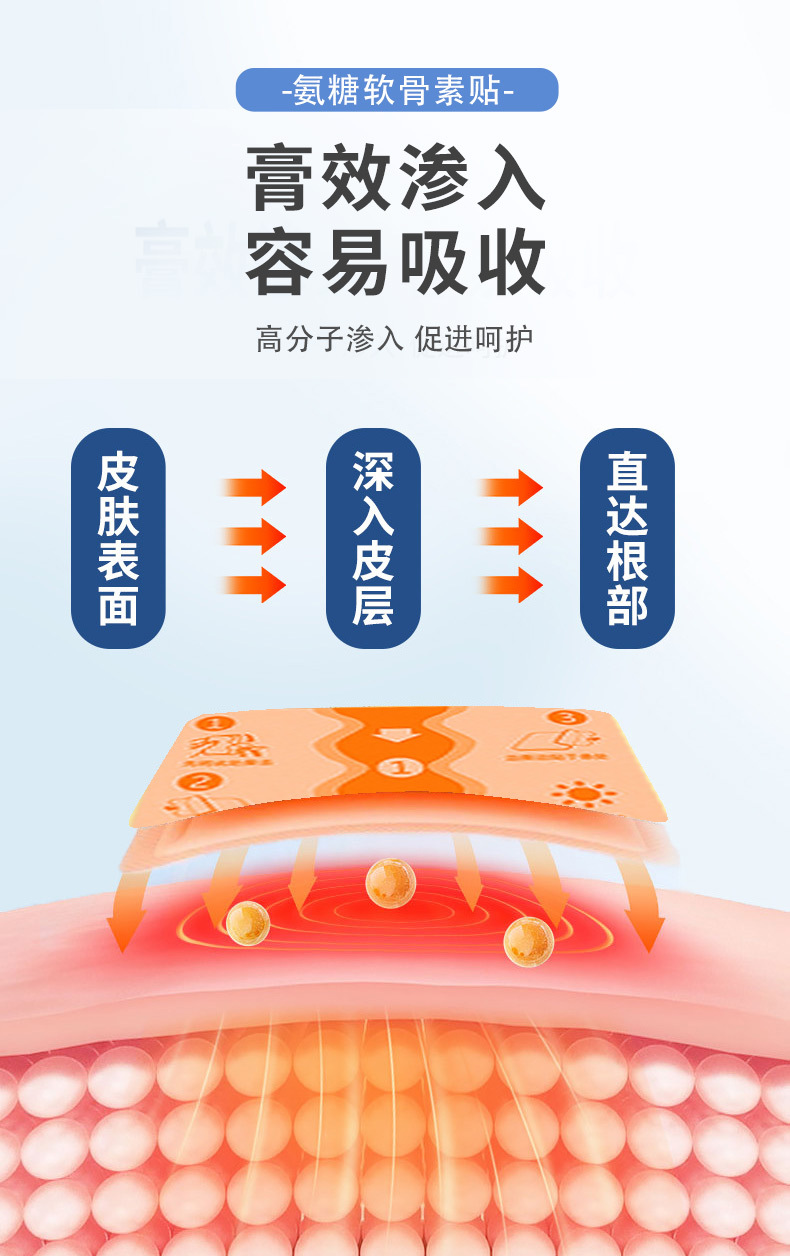 Mugwort Joint Heat Patch Elastic Cloth Moxibustion Patch for Daily Warming Care 5 Patches per Box specifications