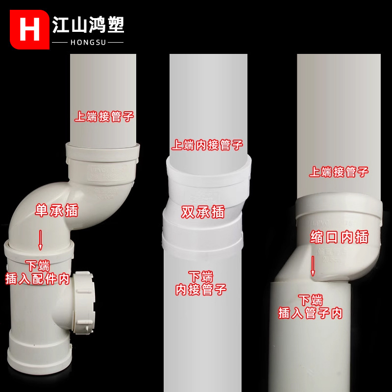 PVC offset Pipe Hoop 5075110 accesorios de un solo zócalo tubería de drenaje shift Joint excéntrico interior socket Joint