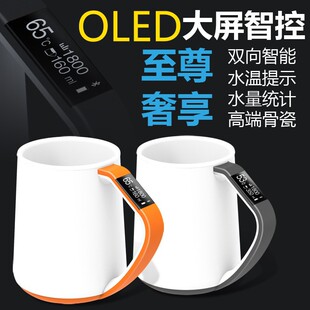 CloudCUP녱�WP2860�̄�����ˮ��led���Ǵ� ����ˮ���k�����ر�