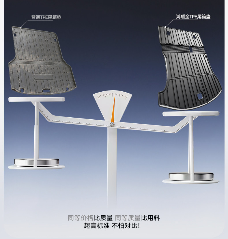 Suitable for 26 Models of Mg4X, Tpe Integrated Trunk Mat, Interior Modification Accessories, Foot Mat Supplies