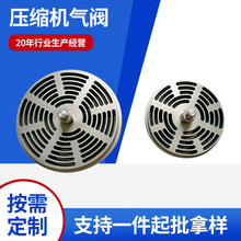 ՉC yMϼ sC ≺sCMy Wy