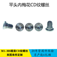 ��ƷCM2*3���P�F410��ɫCD�yƽ�^÷����̨�A�C�ݽz�Pӛ���������