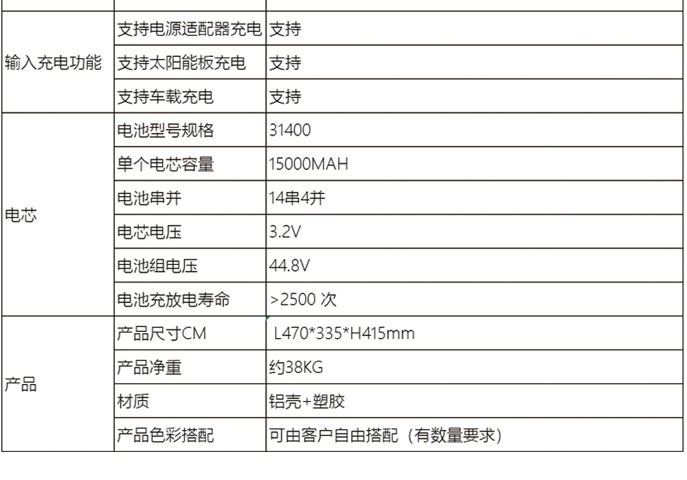 O1CN01JBR4S51c2kCvOaxsU_!!2217709823543-0-cib.jpg?__r__=1737007847507