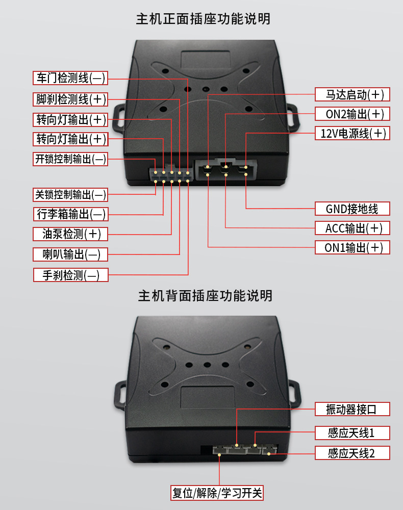 A6 Foreign Trade Product Model: One-Button Start, Remote Start + Keyless Entry + Fuel Pump + Trunk + Three-Dimensional Sensor
