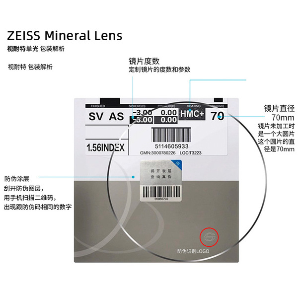 Zeiss lenses Visit and anti -Blu -ray Danyang with glasses 1.67…
