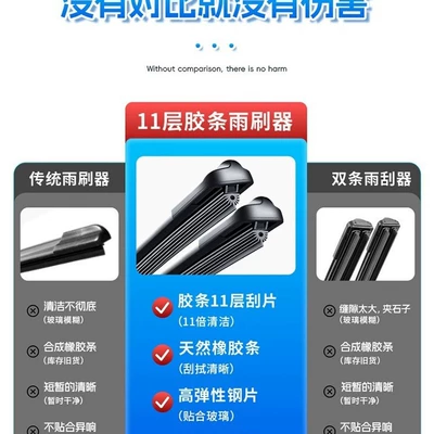 Vision X6 X3 Borui Binyue – Wiper