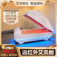 �h�t�⾀̫��œ���ĺ���������B���^������ȫ���l���t���o����