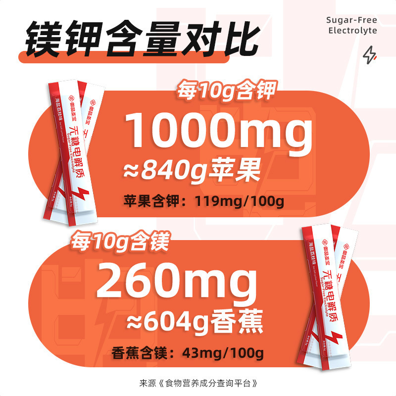 无糖电解质粉冲剂固体饮料批发维生素健身运动营养水果味电解质饮|undefined