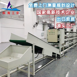 电子产品制造;输送机;家电制造设备