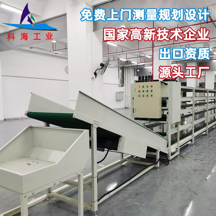 仓储物流输送线工业电子流水线自动包裹分拣线大型仓储出库物流线