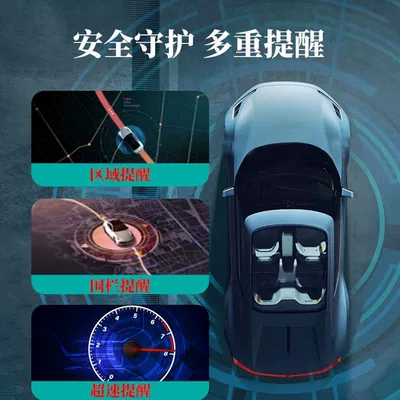Locator Car Tracker Anti: GPS Locator