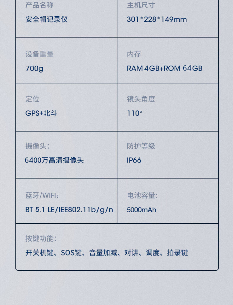 【途强MF-01】途强MF-01智能安全帽摄像头盔记录仪4G