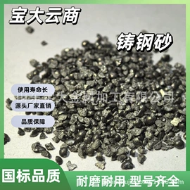 人造磨料;其他磨料;抛丸清理机