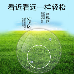 1.56~1.74�A픿��{����������܇�� ����ȿ��԰������aD