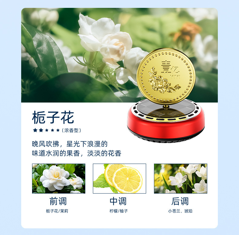 Car Aromatherapy Car 2024 New Perfume Fragrance Deodorizing Car Deodorizing Car Men's High-End Ornaments