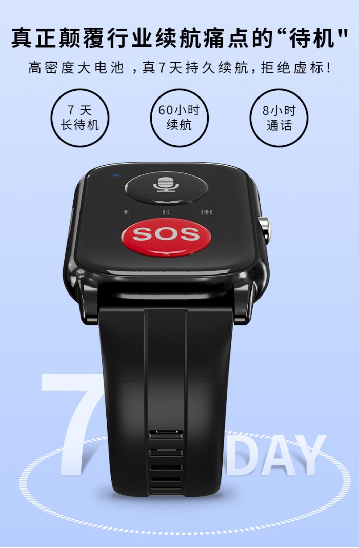 In 2025, the classic smartwatch is designed to prevent the elderly from getting lost, measure heart rate and make one-click calls Application Scenario