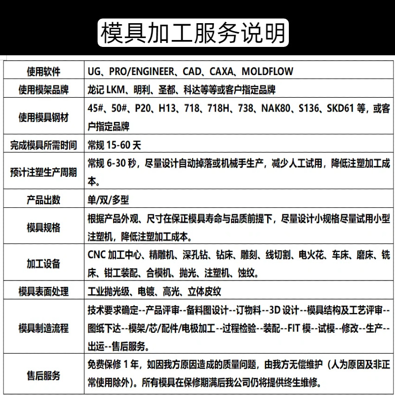 未命名图片 (1).png