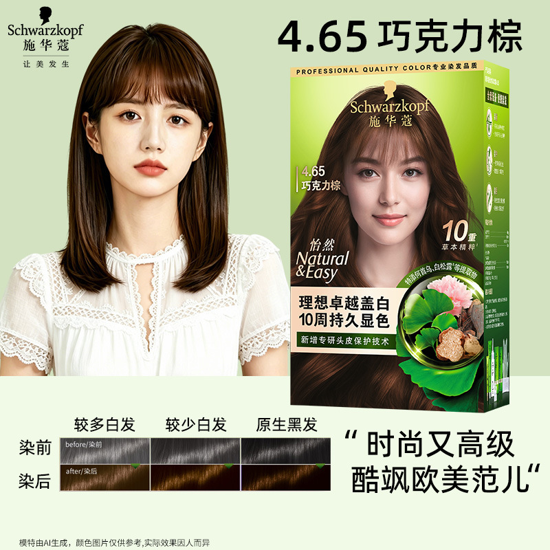 SHIHUA ZHUA