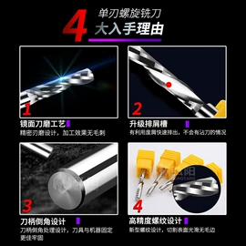 木工机械;机床主轴;伺服驱动器