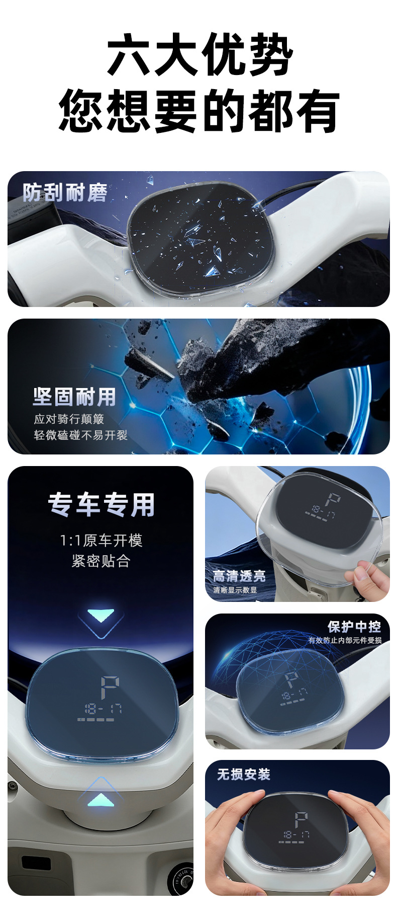 Suitable for Yadi Muguang-H/Muguang-M Waterproof Instrument Case High-Definition Transparent Protective Display Cover Modification Accessories