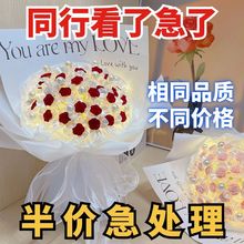 ����õ���ֹ�diy���������������ϰ����������˹��Y������b