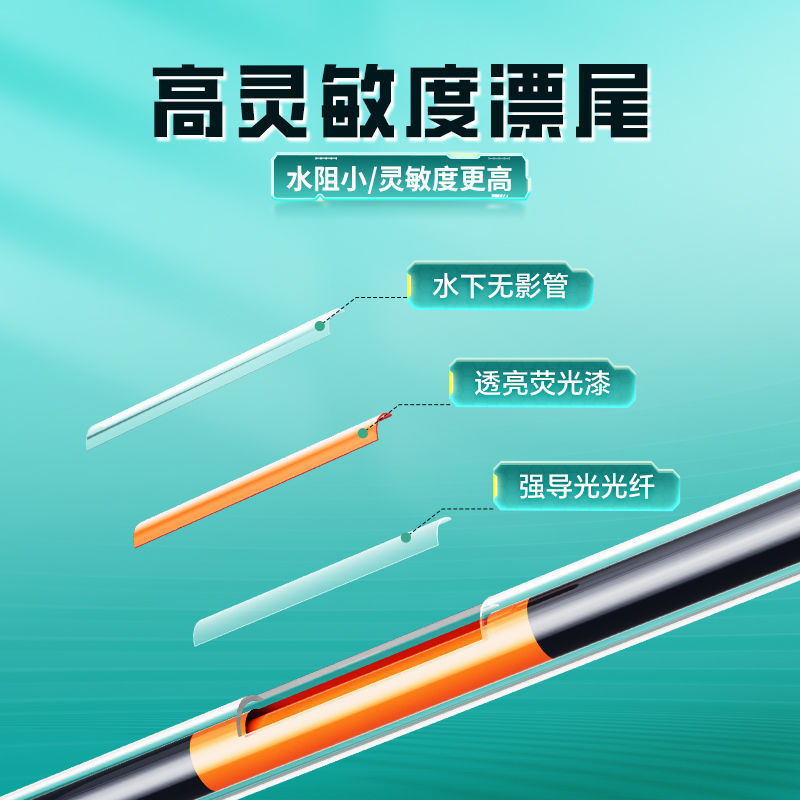 Nocturno flotante gancho de mordida decoloración llamativa alta sensibilidad bajo el agua sin sombra día y noche doble propósito de pesca de captura flotante fábrica de comercio electrónico