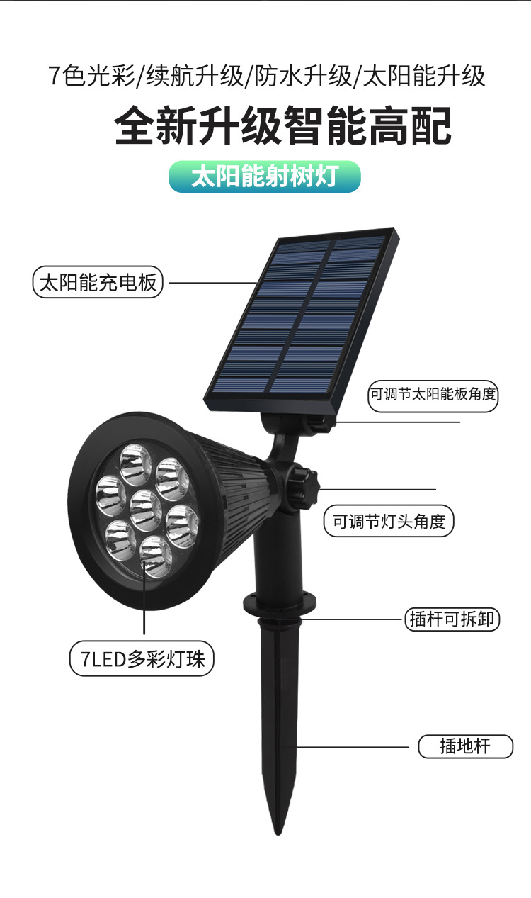 草坪灯详情750_05