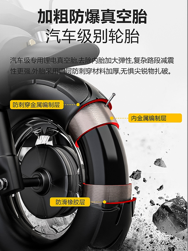 Tire Manufacturer Directly Supplies 3.50-10 Vacuum Tires, Wear-Resistant, Explosion-Proof, Steel Wire Tires, Complete Models, Anti-Skid for Electric Vehicles