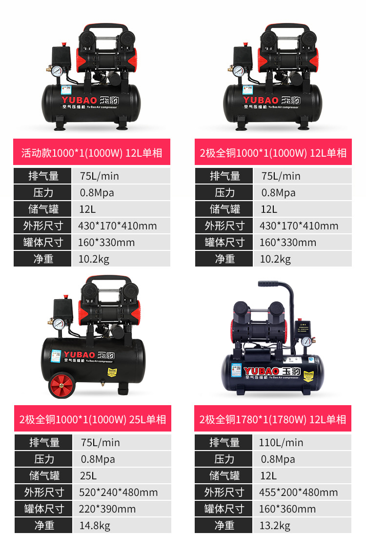 1200W的改成1000W+1000W跟1780W主体修改1