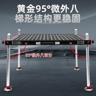 �̨2025�¿��p���V�Ͻ��U���̨���ۯB�Ӻ���ˮ��~̨���