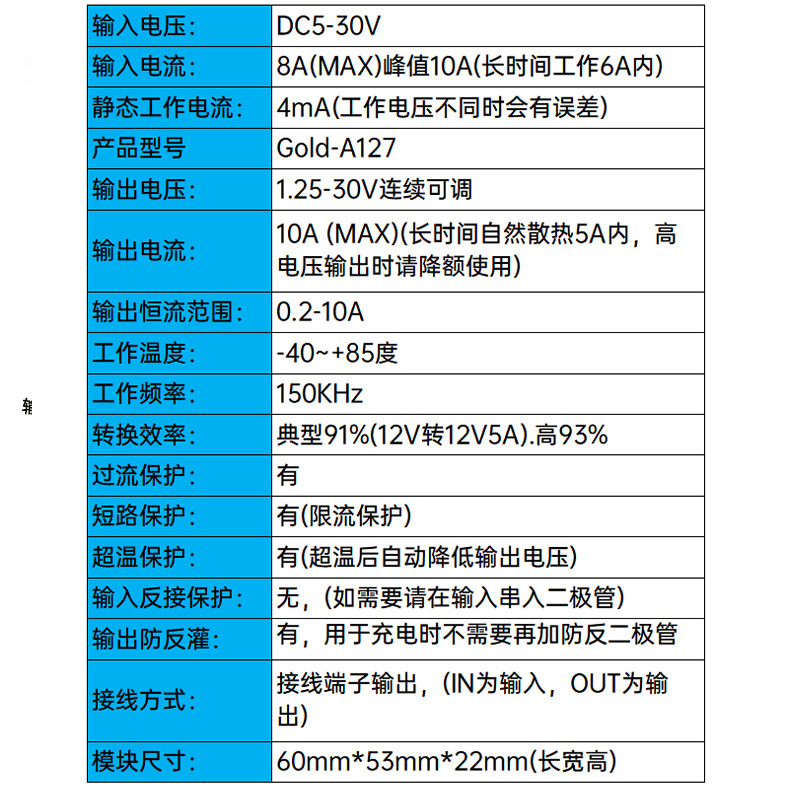 DC-DC8A ソーラー風力車載電圧安定化充電自動昇圧および降圧定電圧および定電流調整可能な電源モジュール|undefined
